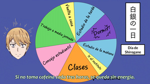 Kaguya-sama wa Kokurasetai?: Tensai-tachi no Renai Zunousen